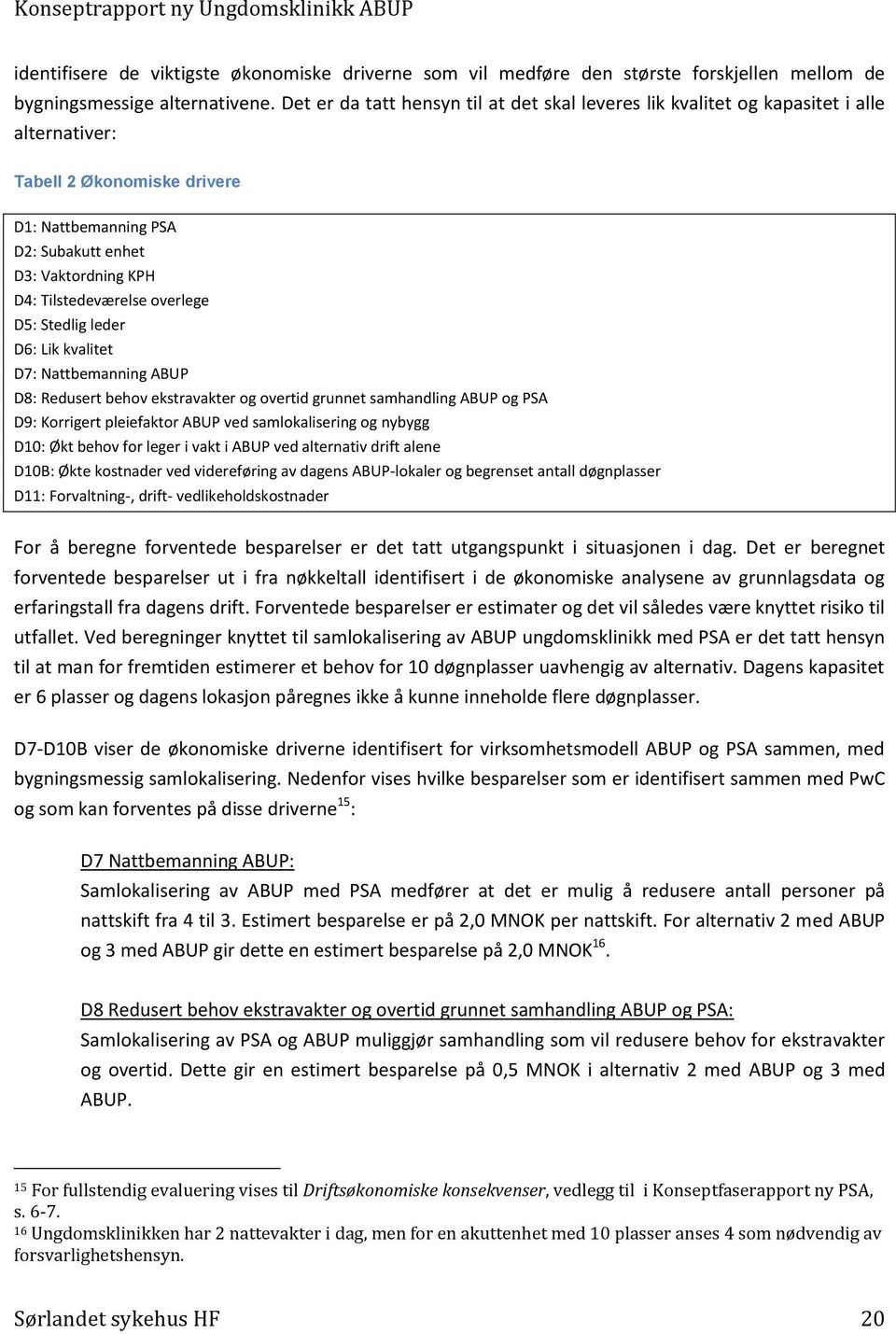 Tilstedeværelse overlege D5: Stedlig leder D6: Lik kvalitet D7: Nattbemanning ABUP D8: Redusert behov ekstravakter og overtid grunnet samhandling ABUP og PSA D9: Korrigert pleiefaktor ABUP ved