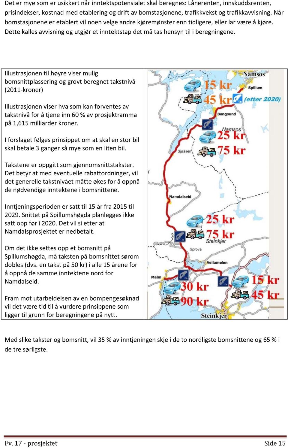 Illustrasjonen til høyre viser mulig bomsnittplassering og grovt beregnet takstnivå (2011-kroner) Illustrasjonen viser hva som kan forventes av takstnivå for å tjene inn 60 % av prosjektramma på