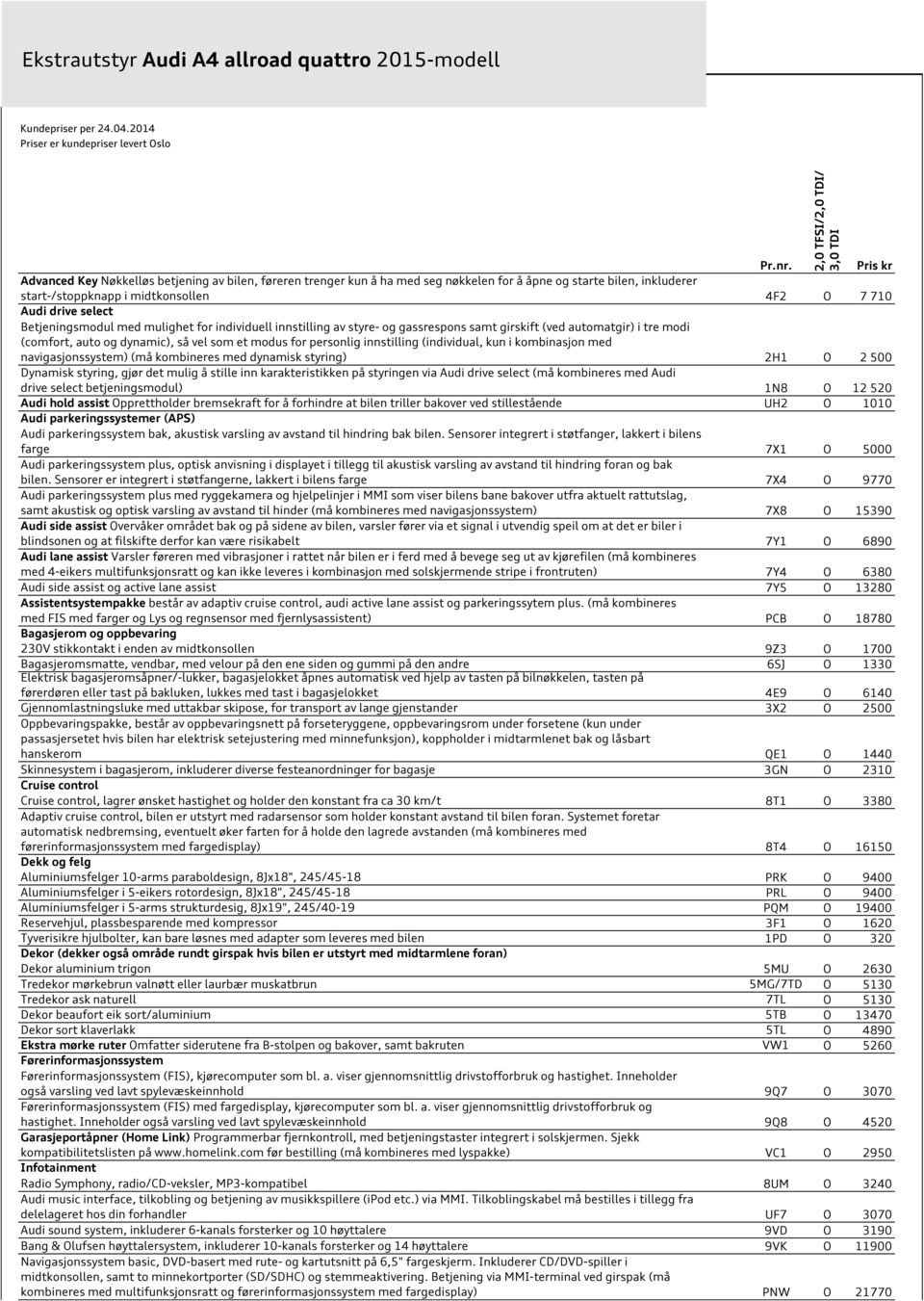 Betjeningsmodul med mulighet for individuell innstilling av styre- og gassrespons samt girskift (ved automatgir) i tre modi (comfort, auto og dynamic), så vel som et modus for personlig innstilling