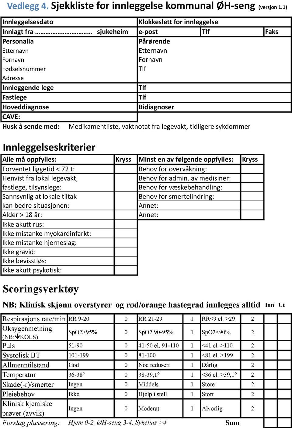 Tlf Hoveddiagnose Bidiagnoser CAVE: Husk å sende med: Medikamentliste, vaktnotat fra legevakt, tidligere sykdommer Innleggelseskriterier Alle må oppfylles: Kryss Minst en av følgende oppfylles: Kryss