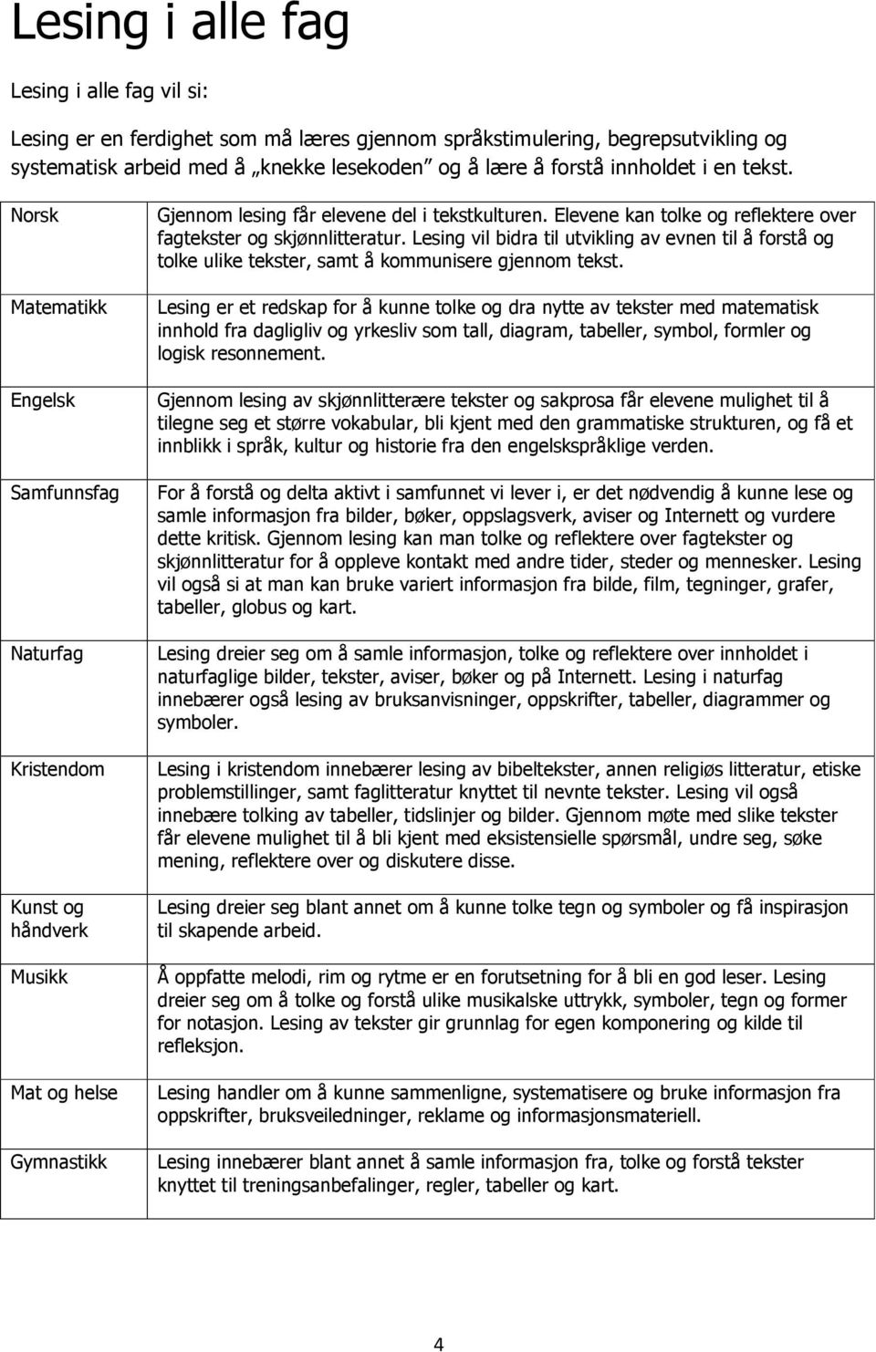 Elevene kan tolke og reflektere over fagtekster og skjønnlitteratur. Lesing vil bidra til utvikling av evnen til å forstå og tolke ulike tekster, samt å kommunisere gjennom tekst.