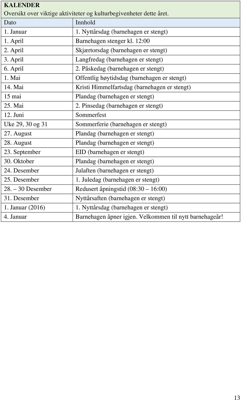 Mai Kristi Himmelfartsdag (barnehagen er stengt) 15 mai Plandag (barnehagen er stengt) 25. Mai 2. Pinsedag (barnehagen er stengt) 12.