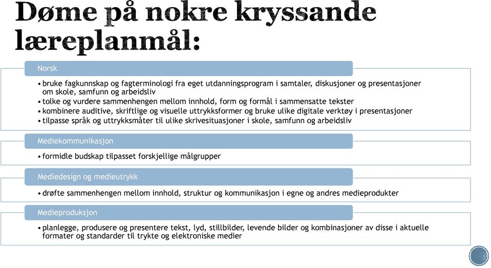 skole, samfunn og arbeidsliv Mediekommunikasjon formidle budskap tilpasset forskjellige målgrupper Mediedesign og medieutrykk drøfte sammenhengen mellom innhold, struktur og kommunikasjon i egne og