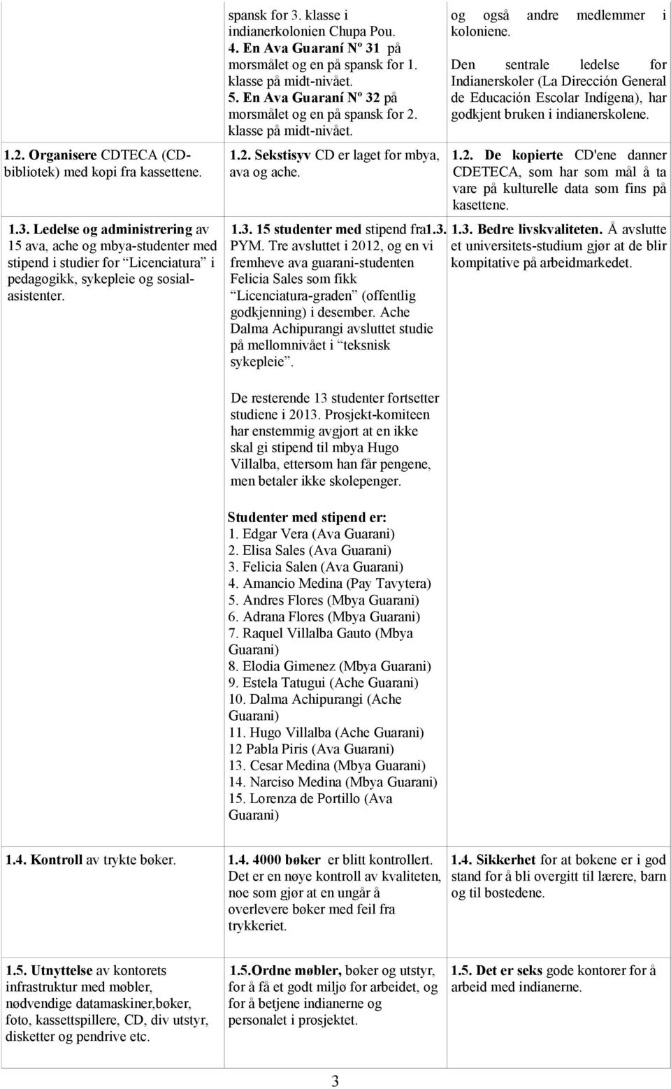 En Ava Guaraní Nº 31 på morsmålet og en på spansk for 1. klasse på midt-nivået. 5. En Ava Guaraní Nº 32 på morsmålet og en på spansk for 2. klasse på midt-nivået. 1.2. Sekstisyv CD er laget for mbya, ava og ache.