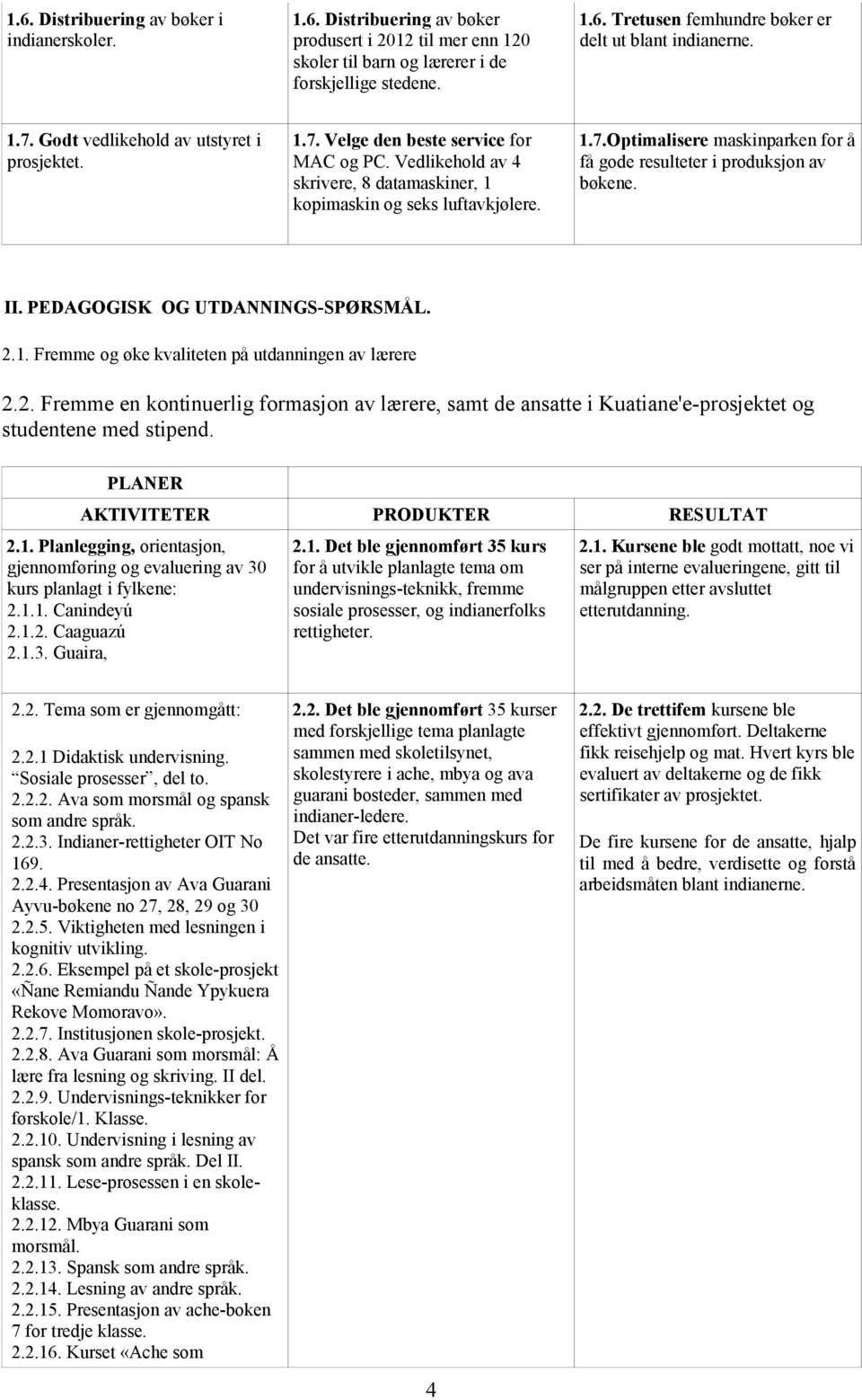 II. PEDAGOGISK OG UTDANNINGS-SPØRSMÅL. 2.1. Fremme og øke kvaliteten på utdanningen av lærere 2.2. Fremme en kontinuerlig formasjon av lærere, samt de ansatte i Kuatiane'e-prosjektet og studentene med stipend.