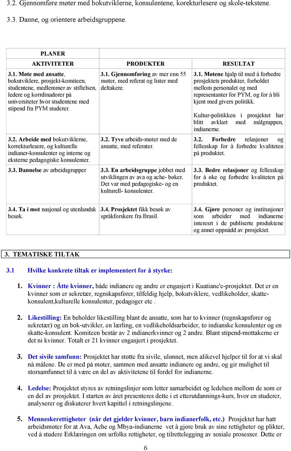 Arbeide med bokutviklerne, korrekturlesere, og kulturelle indianer-konsulenter og interne og eksterne pedagogiske konsulenter. 3.1.