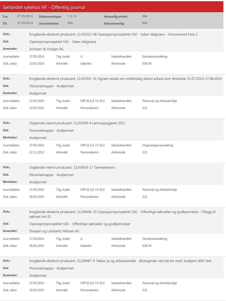 dato: 22.05.2014 Arkivdel: Personalarkiv Arkivkode: 221 tgående internt produsert, 11/