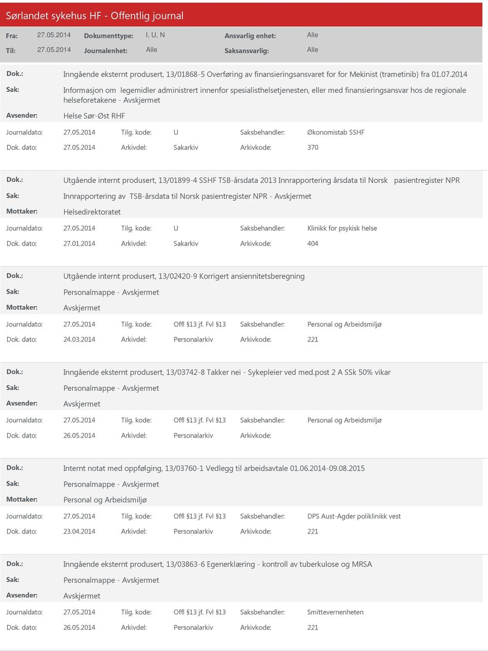 dato: Arkivdel: Sakarkiv Arkivkode: 370 tgående internt produsert, 13/01899-4 SSHF TSB-årsdata 2013 Innrapportering årsdata til Norsk pasientregister NPR Innrapportering av TSB-årsdata til Norsk