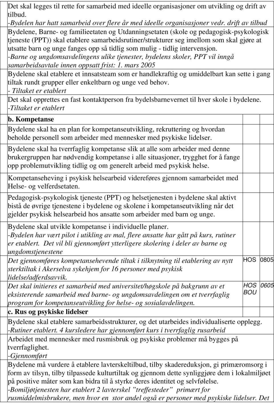 barn og unge fanges opp så tidlig som mulig - tidlig intervensjon. -Barne og ungdomsavdelingens ulike tjenester, bydelens skoler, PPT vil inngå samarbeidsavtale innen oppsatt frist: 1.