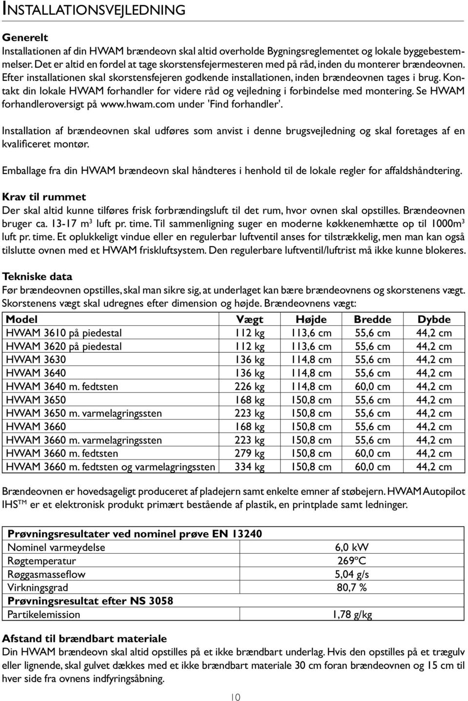 Kontakt din lokale HWAM forhandler for videre råd og vejledning i forbindelse med montering. Se HWAM forhandleroversigt på www.hwam.com under 'Find forhandler'.