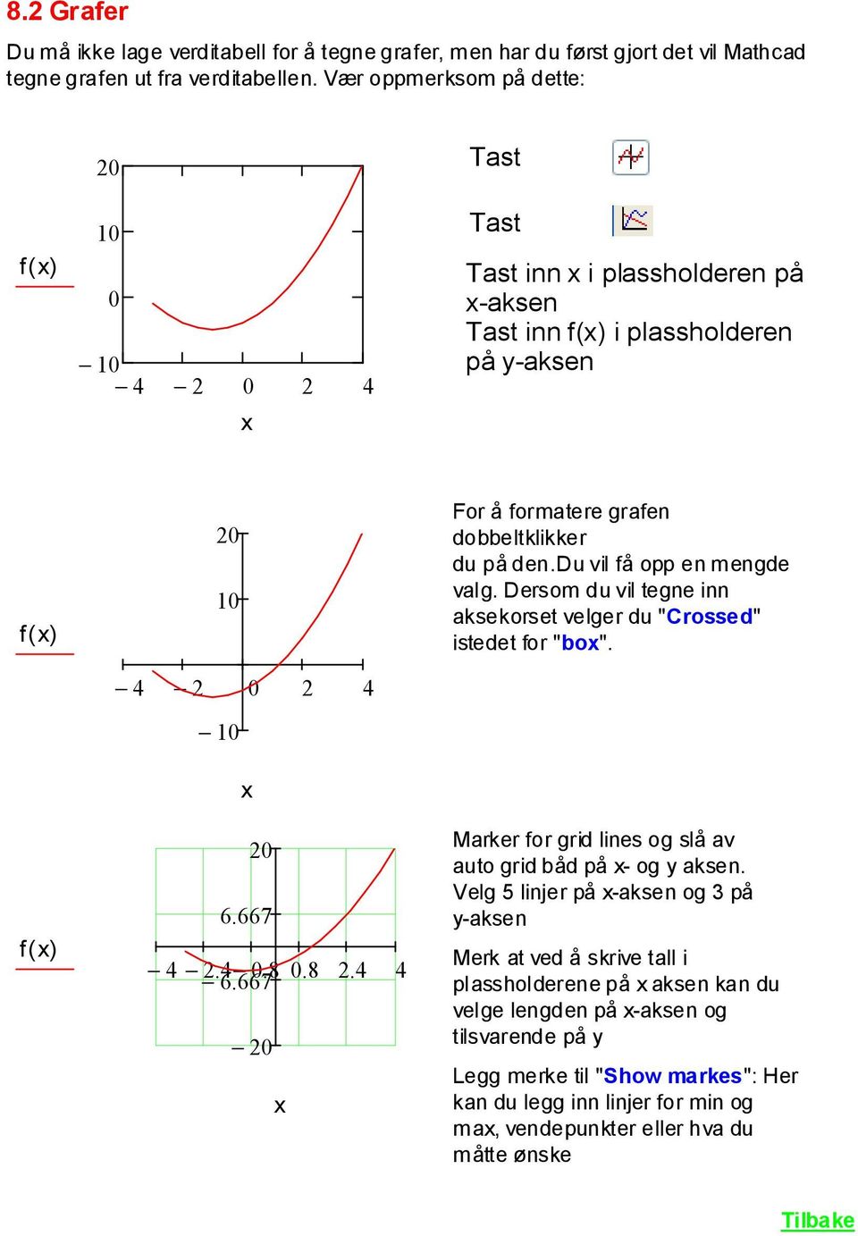 667 0 For å formatere grafen dobbeltklikker du på den.du vil få opp en mengde valg. Dersom du vil tegne inn aksekorset velger du "Crossed" istedet for "bo".