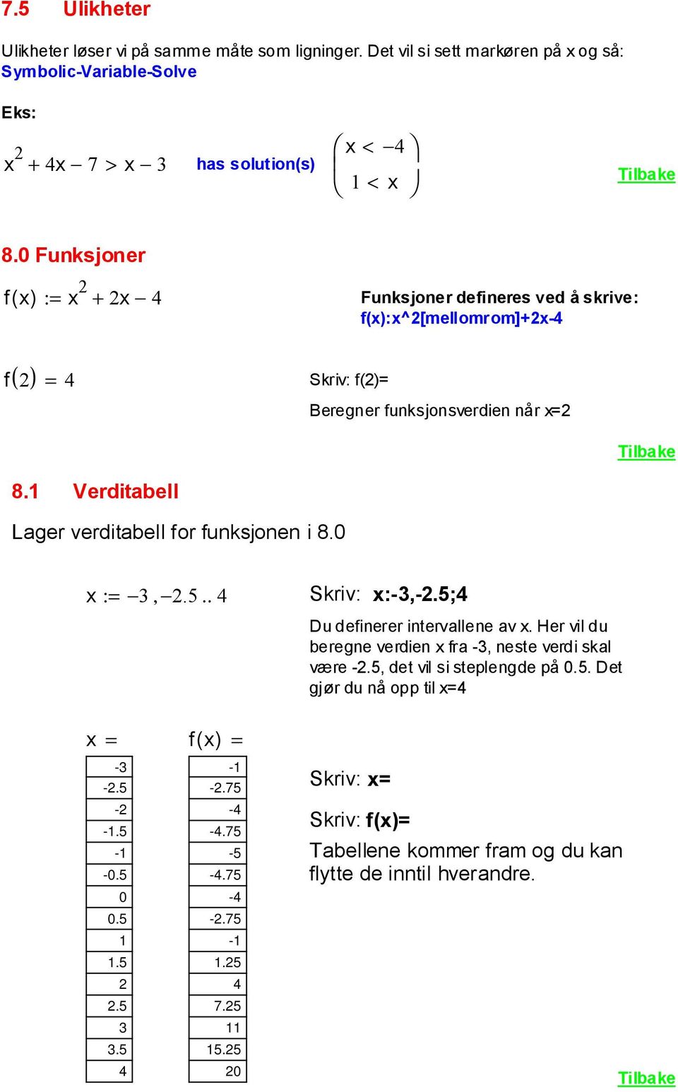 0 Beregner funksjonsverdien når : 3,.5.. 4 Skriv: :-3,-.5;4 Du definerer intervallene av. Her vil du beregne verdien fra -3, neste verdi skal være -.