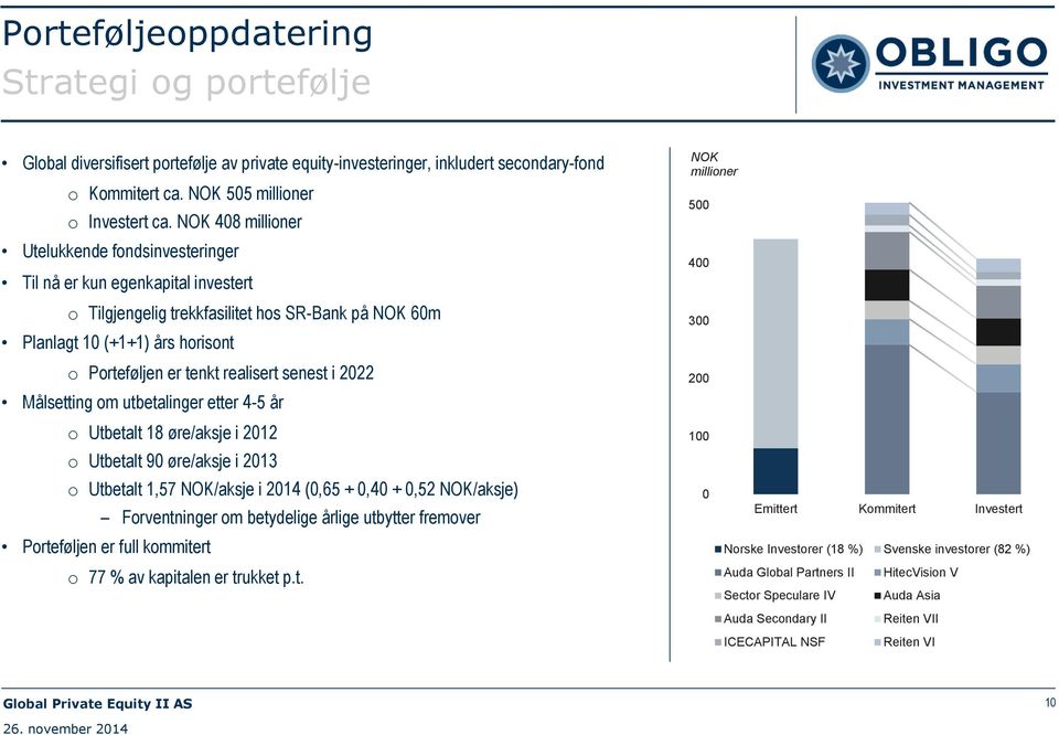 realisert senest i 2022 Målsetting om utbetalinger etter 4-5 år o Utbetalt 18 øre/aksje i 2012 o Utbetalt 90 øre/aksje i 2013 o Utbetalt 1,57 NOK/aksje i 2014 (0,65 + 0,40 + 0,52 NOK/aksje)