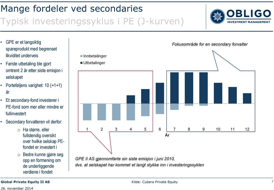 Utbetalinger Fokusområde for en secondary forvalter o Ha større, eller fullstendig oversikt over hvilke selskap PEfondet er investert i o Bedre kunne gjøre seg opp en formening om de