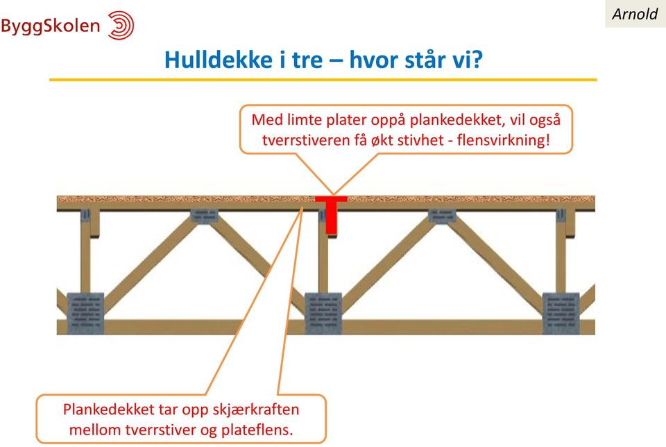 flensvirkning!