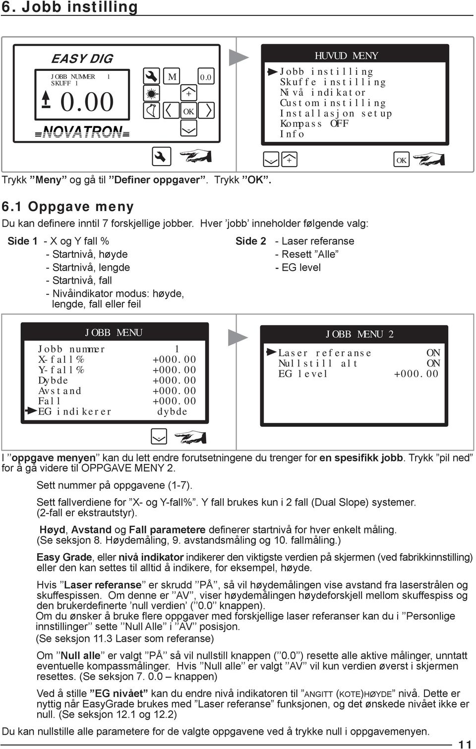Hver jobb inneholder følgende valg: Side X og Y fall % Side 2 Laser referanse Startnivå, høyde Resett Alle Startnivå, lengde EG level Startnivå, fall Nivåindikator modus: høyde, lengde, fall eller