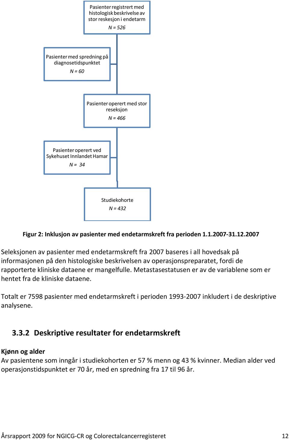 2007 Seleksjonen av pasienter med endetarmskreft fra 2007 baseres i all hovedsak på informasjonen på den histologiske beskrivelsen av operasjonspreparatet, fordi de rapporterte kliniske dataene er