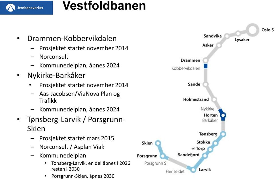 Kommunedelplan, åpnes 2024 Tønsberg-Larvik / Porsgrunn- Skien Prosjektet startet mars 2015