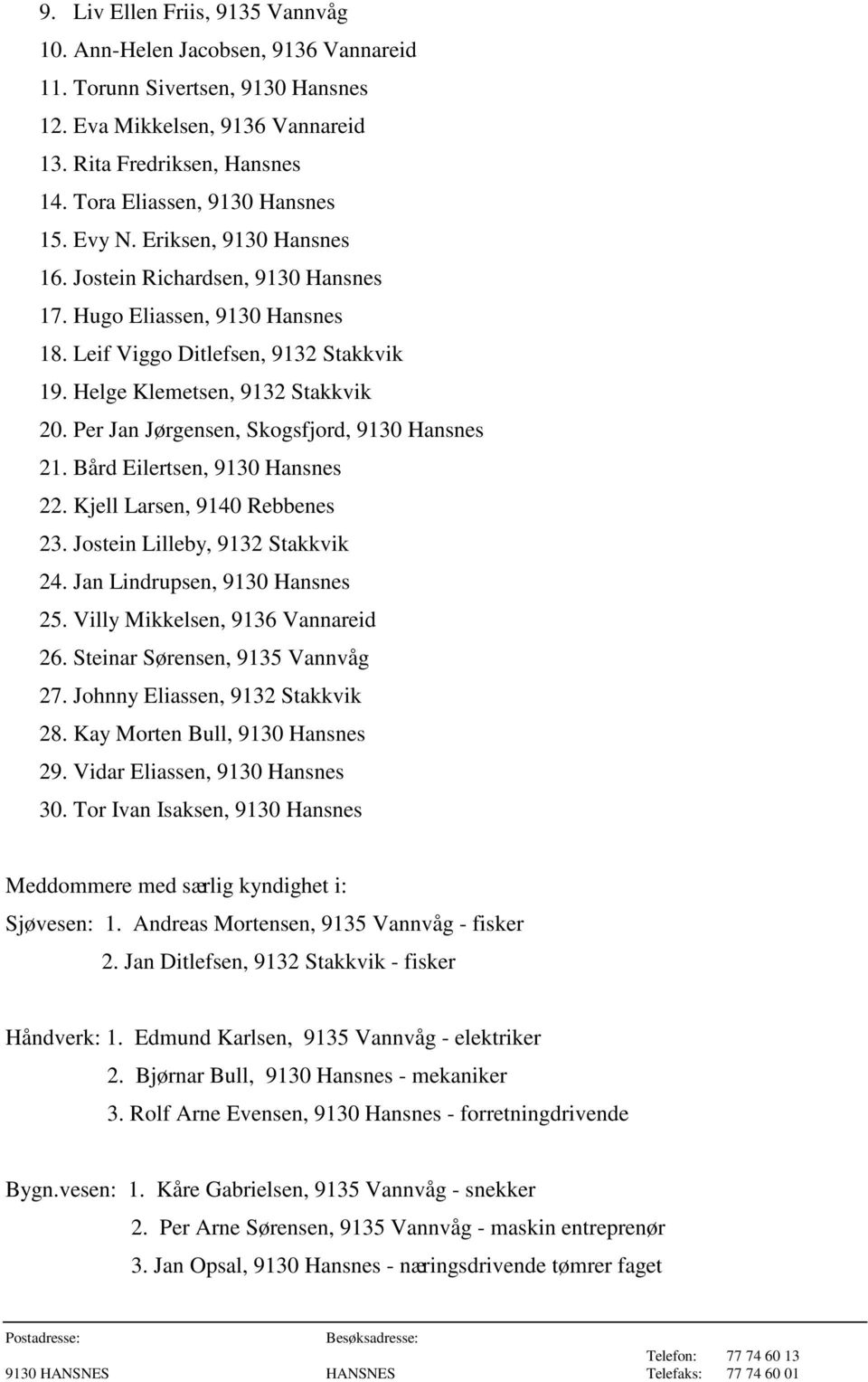 Helge Klemetsen, 9132 Stakkvik 20. Per Jan Jørgensen, Skogsfjord, 9130 Hansnes 21. Bård Eilertsen, 9130 Hansnes 22. Kjell Larsen, 9140 Rebbenes 23. Jostein Lilleby, 9132 Stakkvik 24.