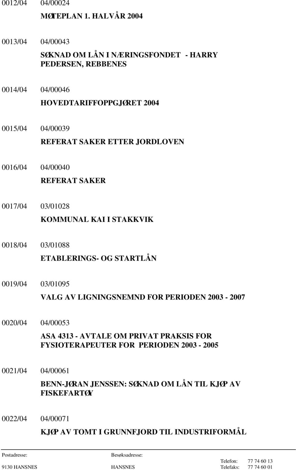 SAKER ETTER JORDLOVEN 0016/04 04/00040 REFERAT SAKER 0017/04 03/01028 KOMMUNAL KAI I STAKKVIK 0018/04 03/01088 ETABLERINGS- OG STARTLÅN 0019/04 03/01095