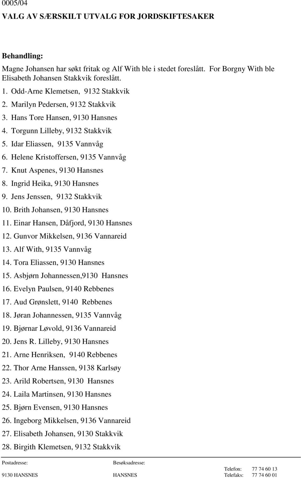 Helene Kristoffersen, 9135 Vannvåg 7. Knut Aspenes, 9130 Hansnes 8. Ingrid Heika, 9130 Hansnes 9. Jens Jenssen, 9132 Stakkvik 10. Brith Johansen, 9130 Hansnes 11.