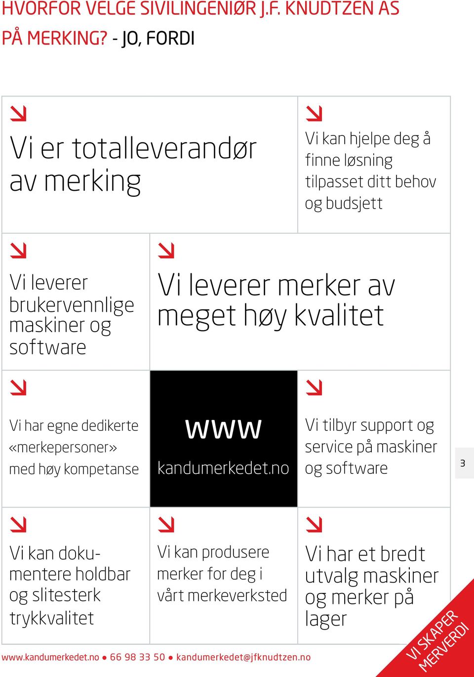 software Vi leverer merker av meget høy kvalitet Vi har egne dedikerte «merkepersoner» med høy kompetanse www kandumerkedet.