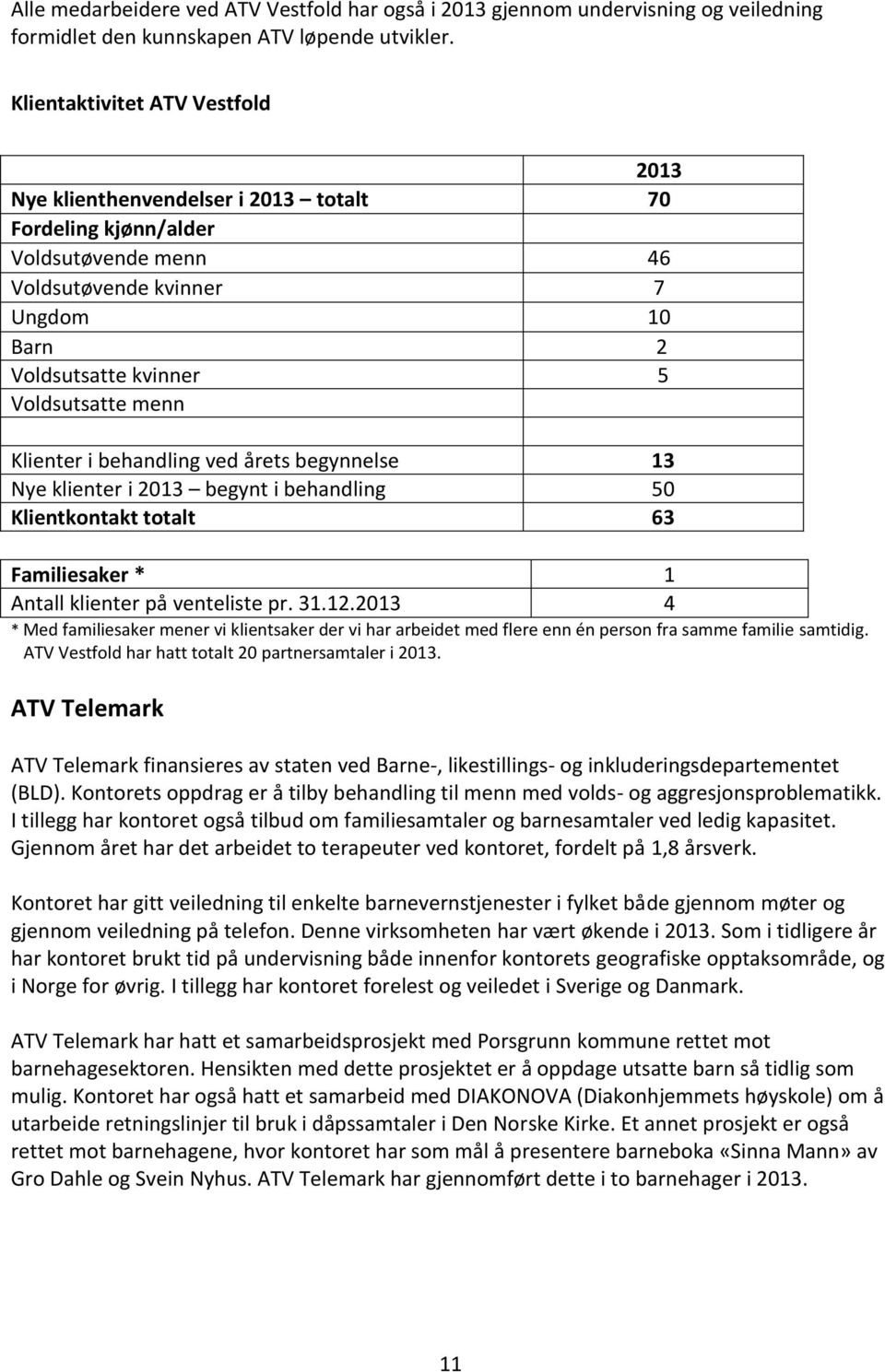 Klienter i behandling ved årets begynnelse 13 Nye klienter i 2013 begynt i behandling 50 Klientkontakt totalt 63 Familiesaker * 1 Antall klienter på venteliste pr. 31.12.