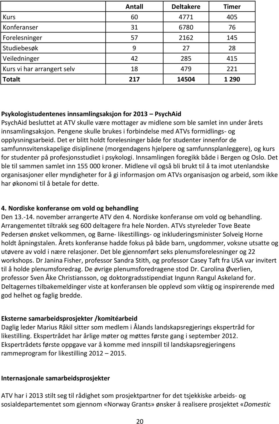 Pengene skulle brukes i forbindelse med ATVs formidlings- og opplysningsarbeid.