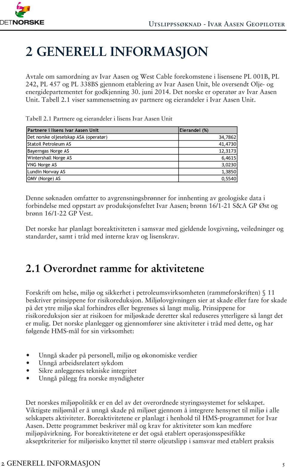 1 viser sammensetning av partnere og eierandeler i Ivar Aasen Unit. Tabell 2.