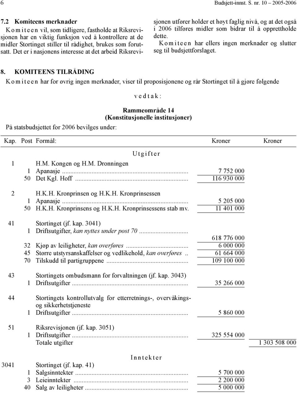 Det er i nasjonens interesse at det arbeid Riksrevisjonen utfører holder et høyt faglig nivå, og at det også i 2006 tilføres midler som bidrar til å opprettholde dette.