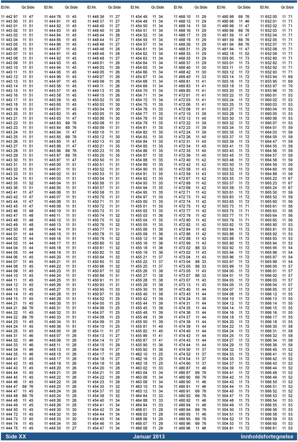 51 11 443 24 11 51 11 443 25 11 51 11 443 26 11 51 11 443 27 11 51 11 443 28 11 51 11 443 29 11 51 11 443 30 11 51 11 443 31 11 51 11 443 32 11 51 11 443 33 11 51 11 443 34 11 51 11 443 35 11 52 11