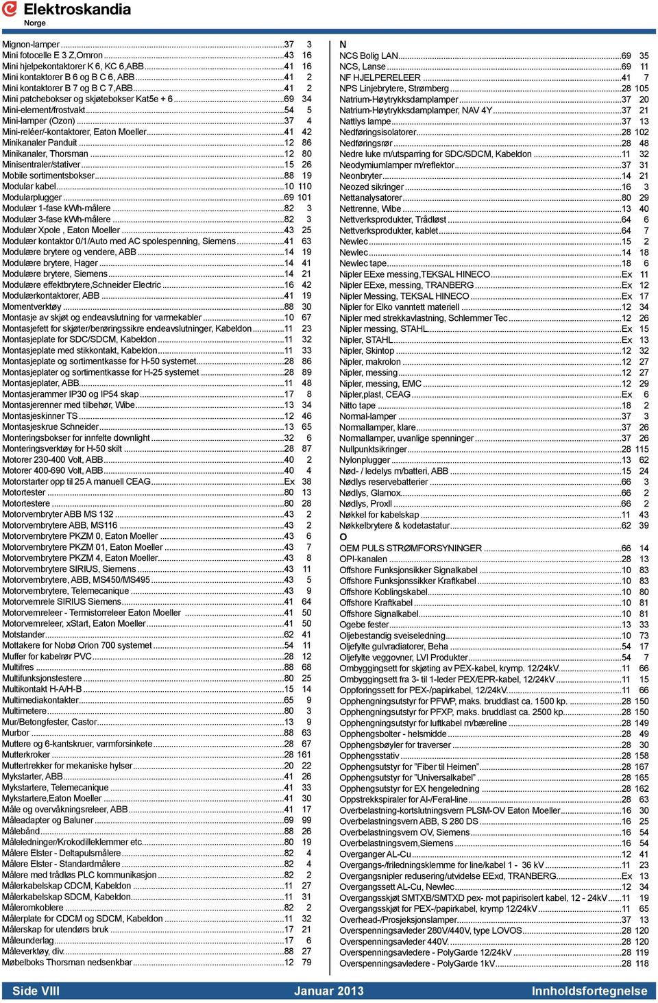 ..12 86 Minikanaler, Thorsman...12 80 Minisentraler/stativer...15 26 Mobile sortimentsbokser...88 19 Modular kabel...10 110 Modularplugger...69 101 Modulær 1-fase kwh-målere.