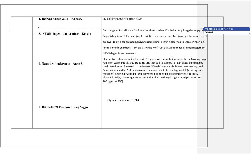 Kristin holder tak i organiseringen og undersøker med stedet i forhold til lys/lyd /te/frukt osv. Alle sender ut i nformasjon om NFON dagen i sine nettverk. 6. Neste års konferanse Anne S.