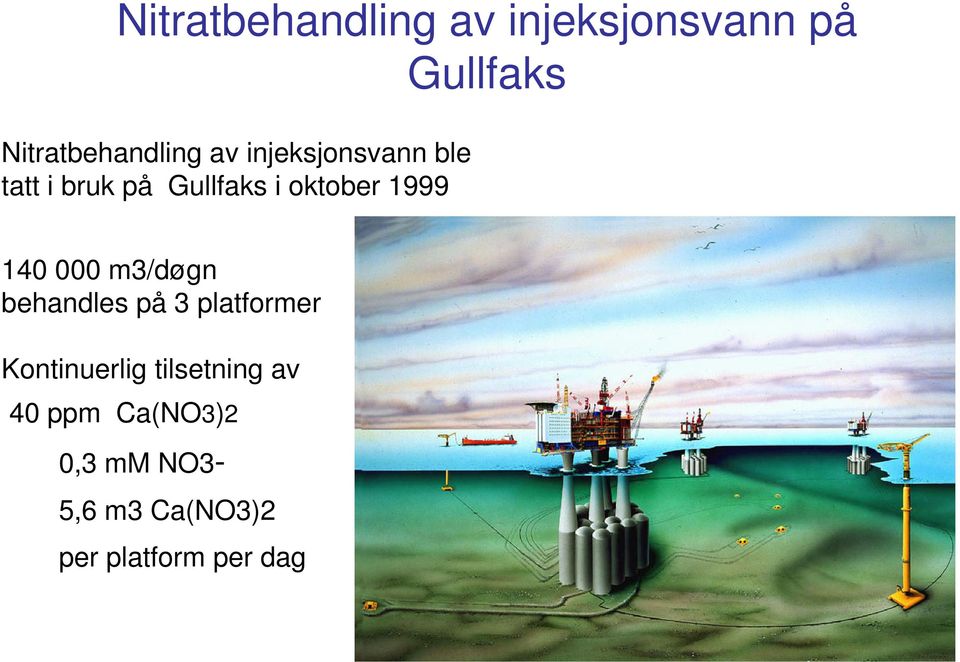 m3/døgn behandles på 3 platformer Kontinuerlig tilsetning av 40