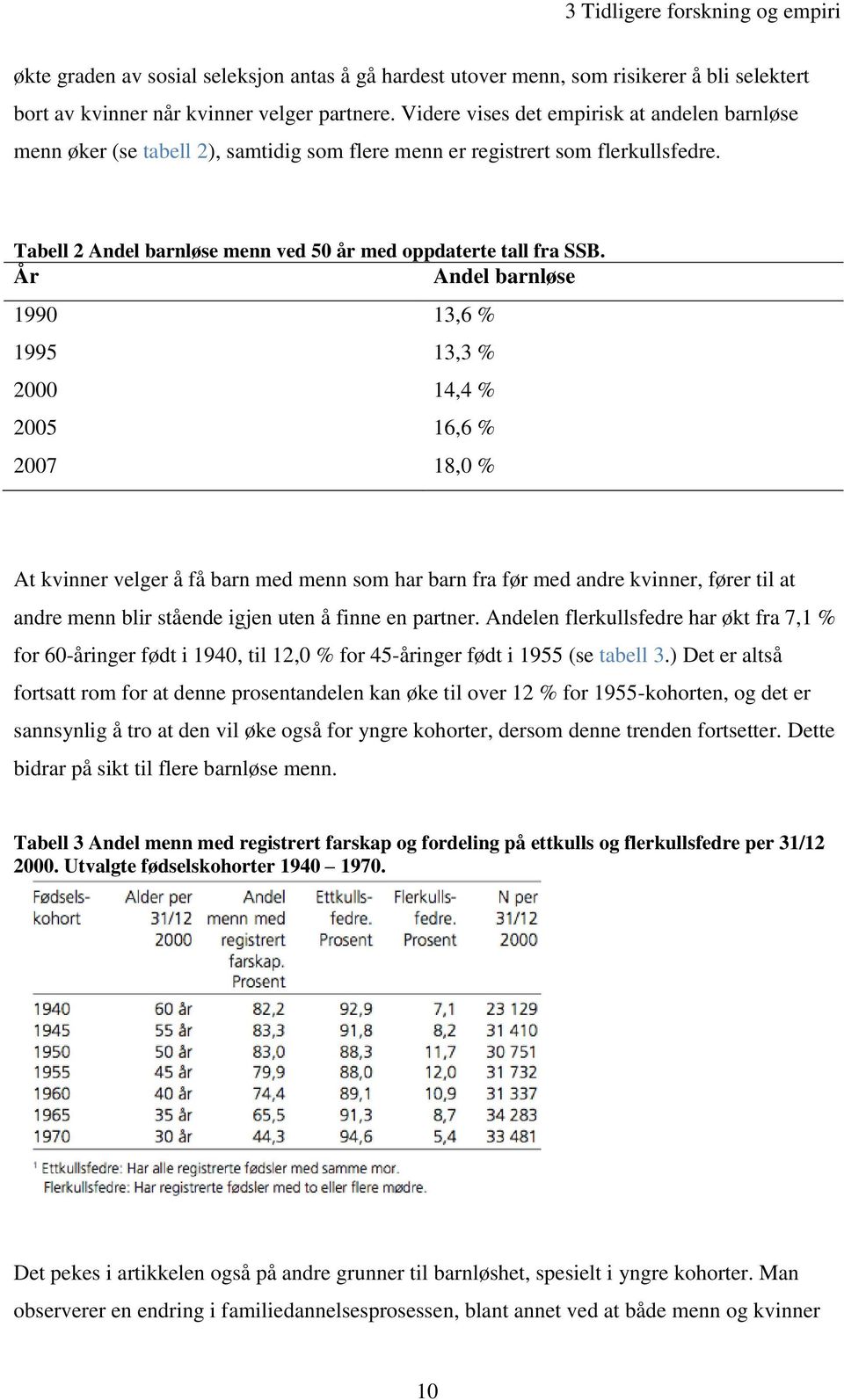 År Andel barnløse 1990 13,6 % 1995 13,3 % 2000 14,4 % 2005 16,6 % 2007 18,0 % At kvinner velger å få barn med menn som har barn fra før med andre kvinner, fører til at andre menn blir stående igjen