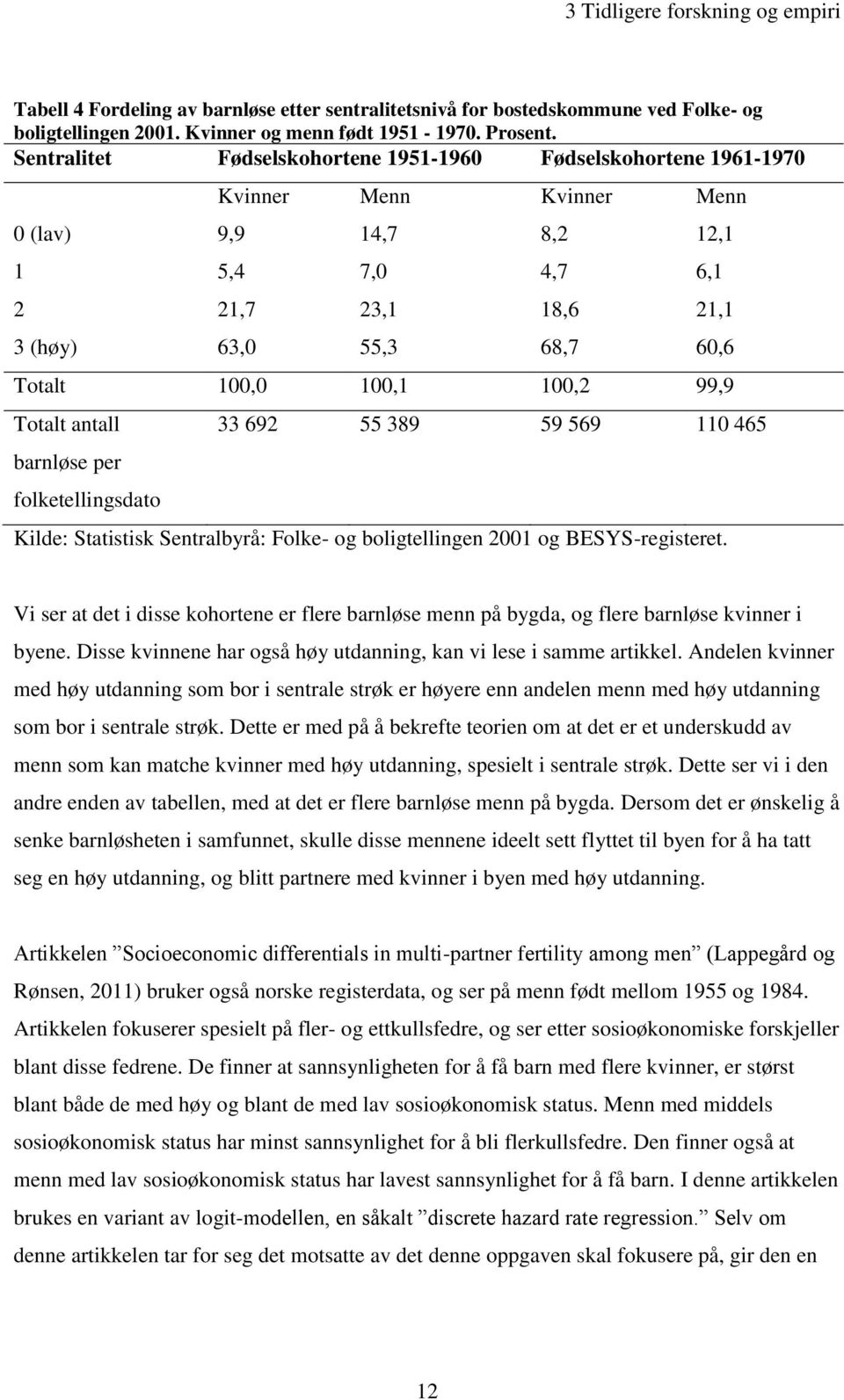 100,1 100,2 99,9 Totalt antall barnløse per folketellingsdato 33 692 55 389 59 569 110 465 Kilde: Statistisk Sentralbyrå: Folke- og boligtellingen 2001 og BESYS-registeret.