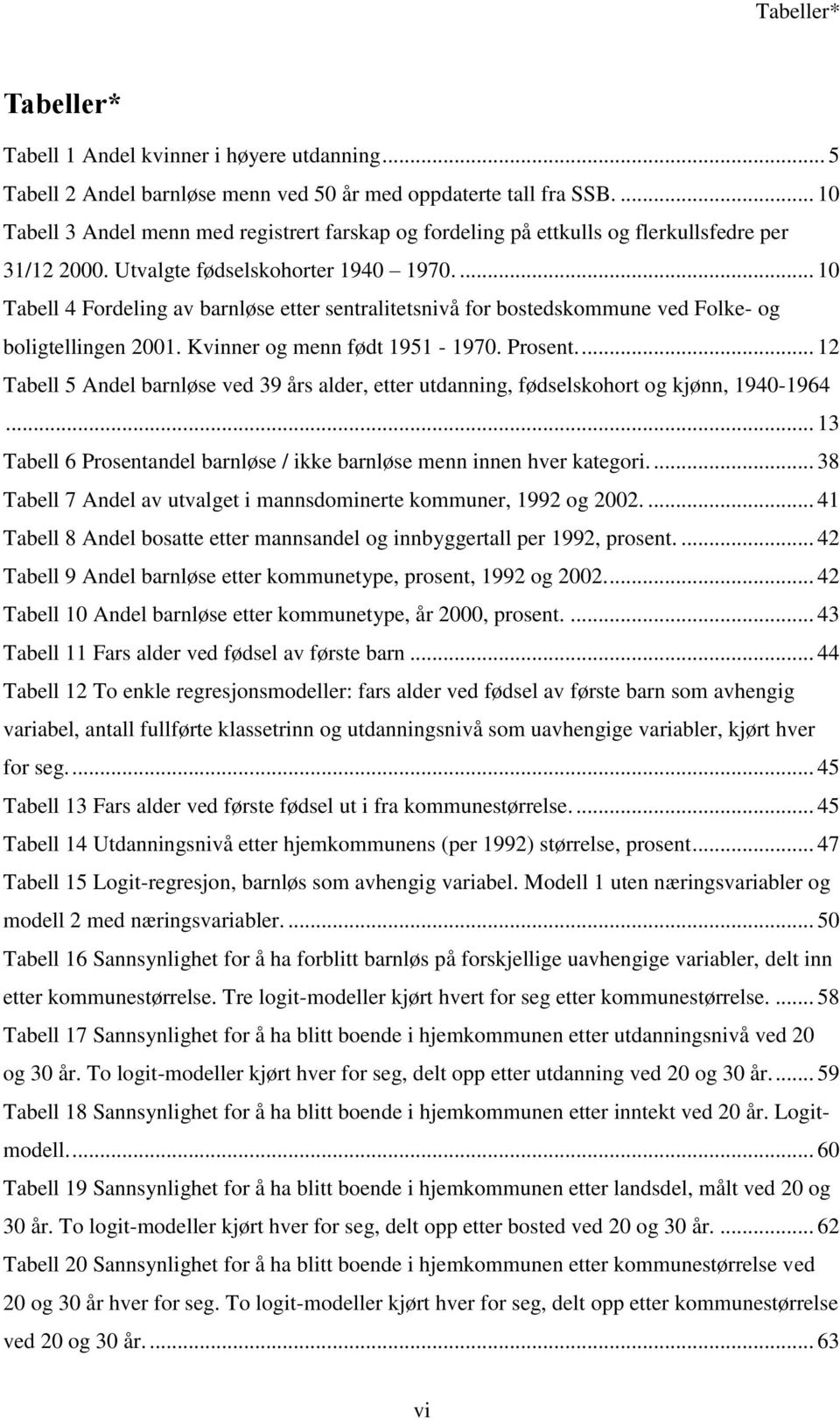 ... 10 Tabell 4 Fordeling av barnløse etter sentralitetsnivå for bostedskommune ved Folke- og boligtellingen 2001. Kvinner og menn født 1951-1970. Prosent.