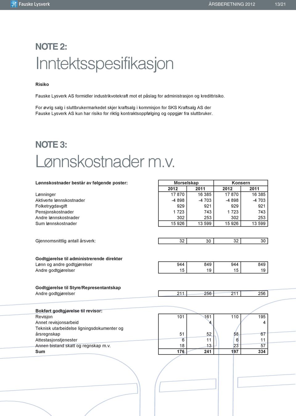 NOTE 3: Lønnskostnader m.v.