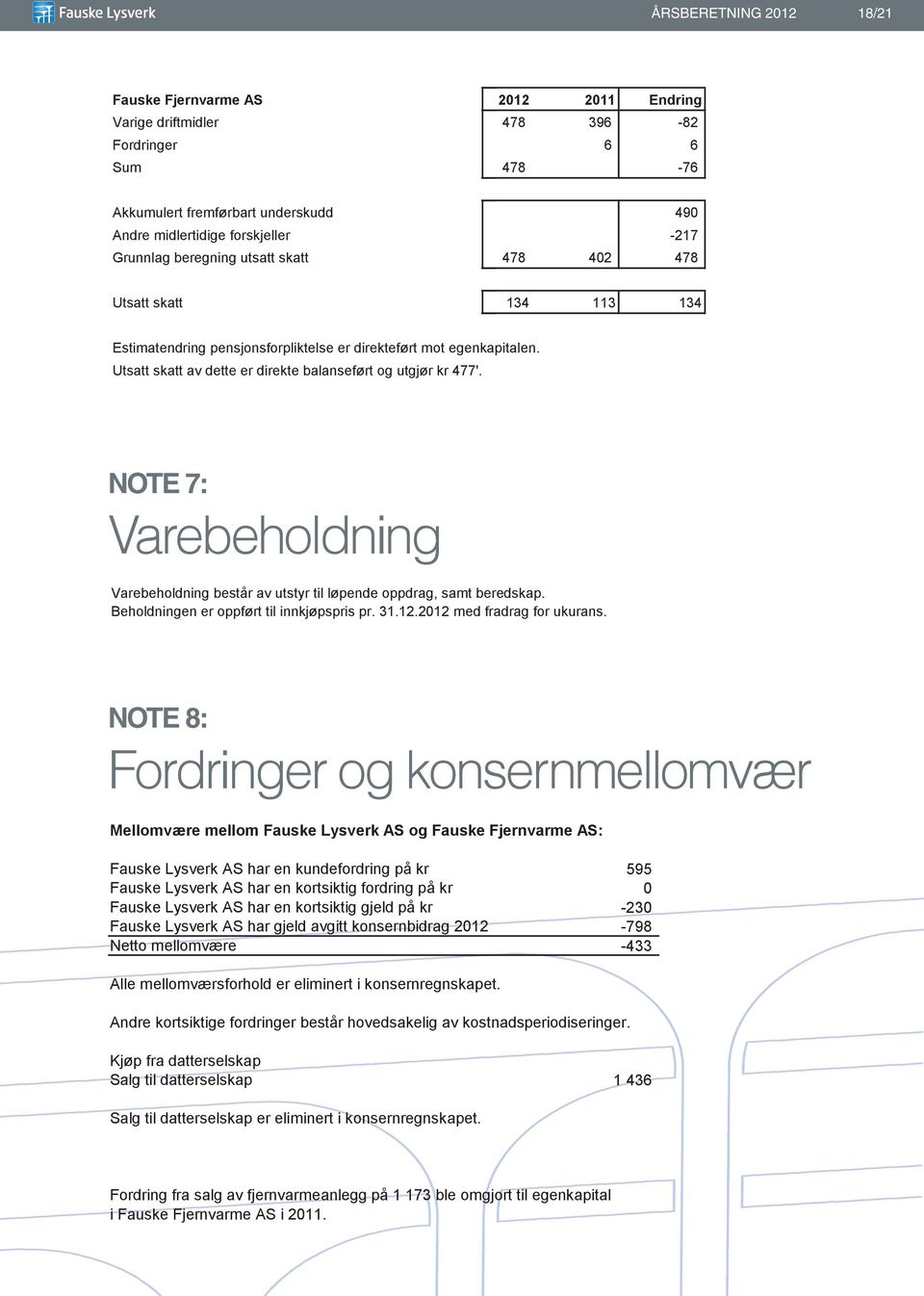 beregning utsatt utsatt skatt skatt 478 478 42 42 478 478 Utsatt Utsatt skatt skatt 134 134 113 113 134 134 Estimatendring pensjonsforpliktelse er direkteført er direkteført mot mot egenkapitalen.