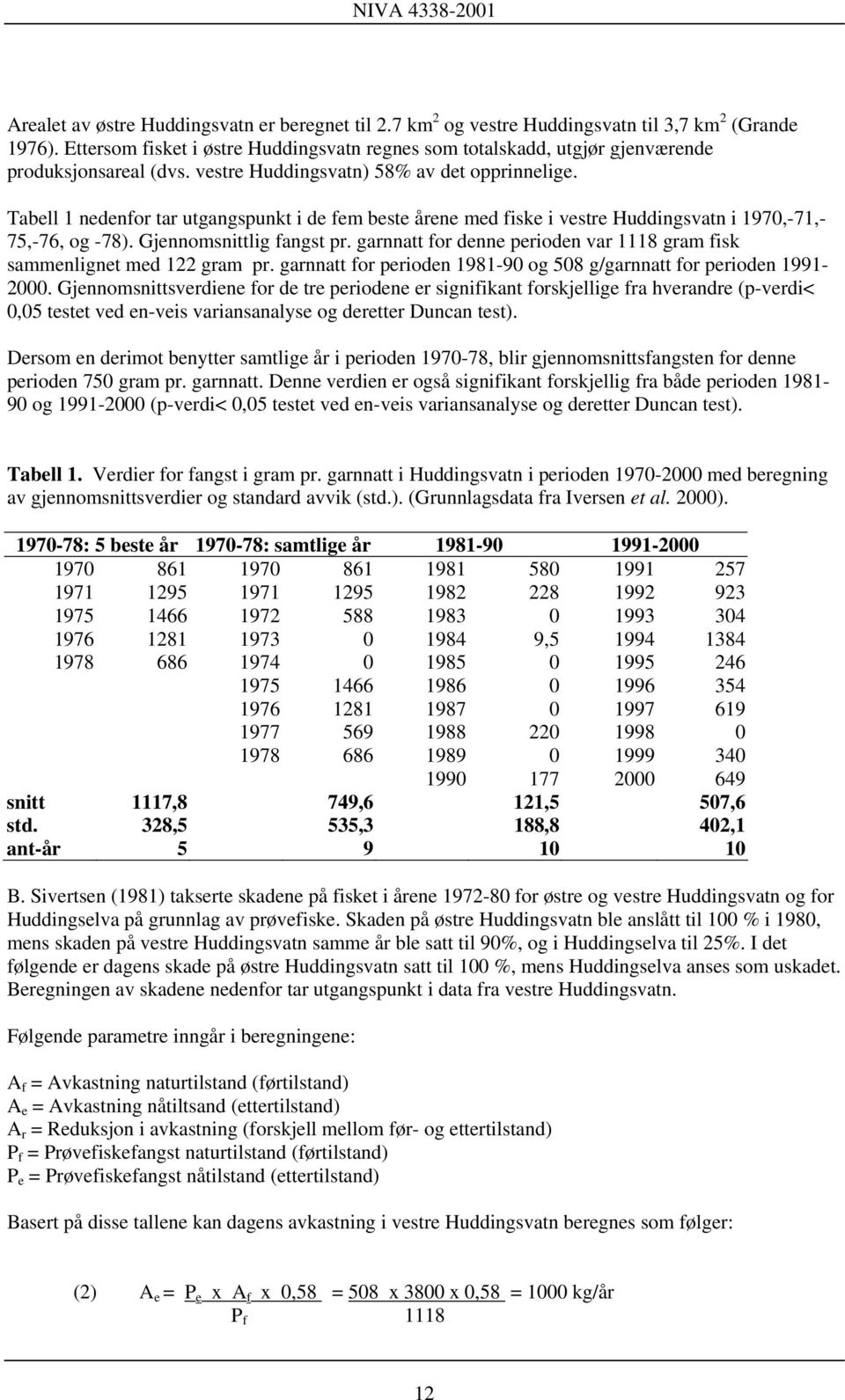 Tabell 1 nedenfor tar utgangspunkt i de fem beste årene med fiske i vestre Huddingsvatn i 1970,-71,- 75,-76, og -78). Gjennomsnittlig fangst pr.