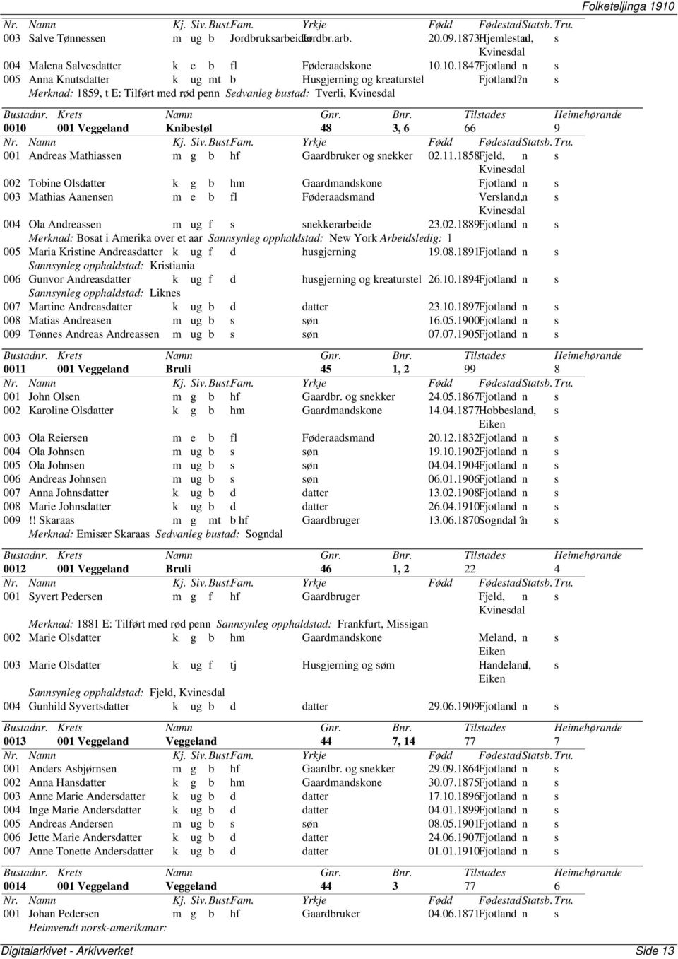 n s 1859, t E: Tilført med rød penn Sedvanleg bustad: Tverli, Kvinesdal 0010 001 Veggeland Knibestøl 48 3, 6 66 9 001 Andreas Mathiassen m g b hf Gaardbruker og snekker 02.11.