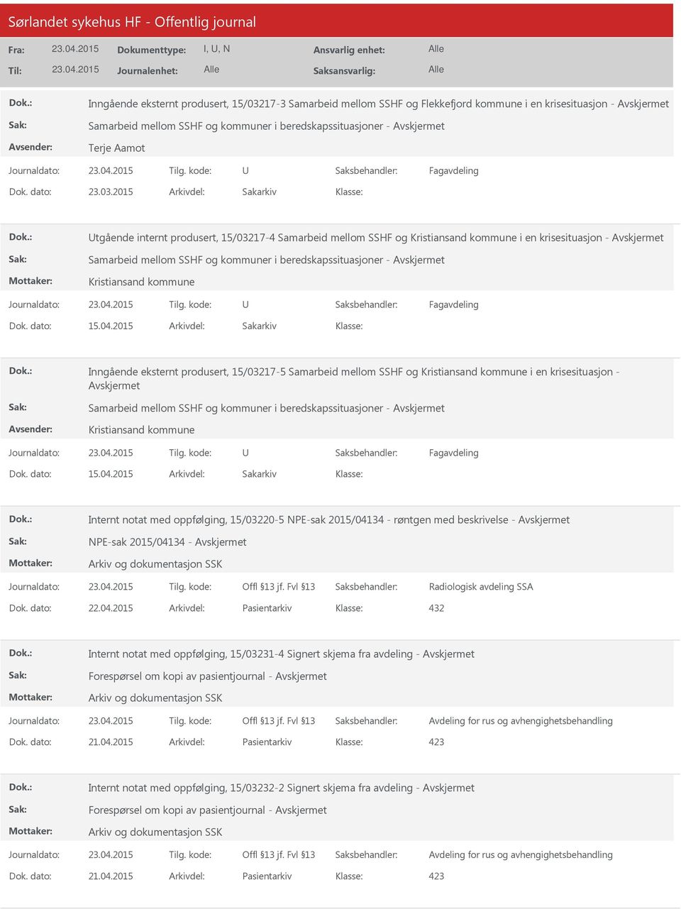 2015 Arkivdel: Sakarkiv tgående internt produsert, 15/03217-4 Samarbeid mellom SSHF og Kristiansand kommune i en krisesituasjon - Samarbeid mellom SSHF og kommuner i beredskapssituasjoner -