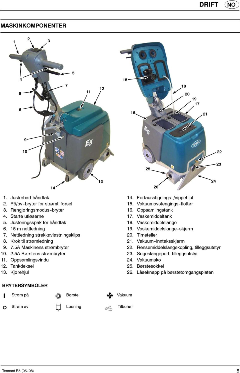 Oppsamlingsvindu 12. Tankdeksel 13. Kjørehjul 14. Fortausstignings--/vippehjul 15. Vakuumavstengings--flottør 16. Oppsamlingstank 17. Vaskemiddeltank 18. Vaskemiddelslange 19.