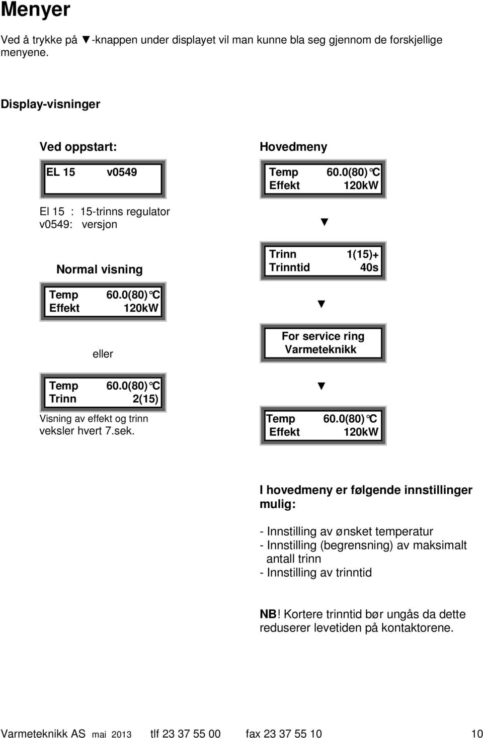 0(80) C Trinn 2(15) Visning av effekt og trinn veksler hvert 7.sek. Temp Effekt 60.