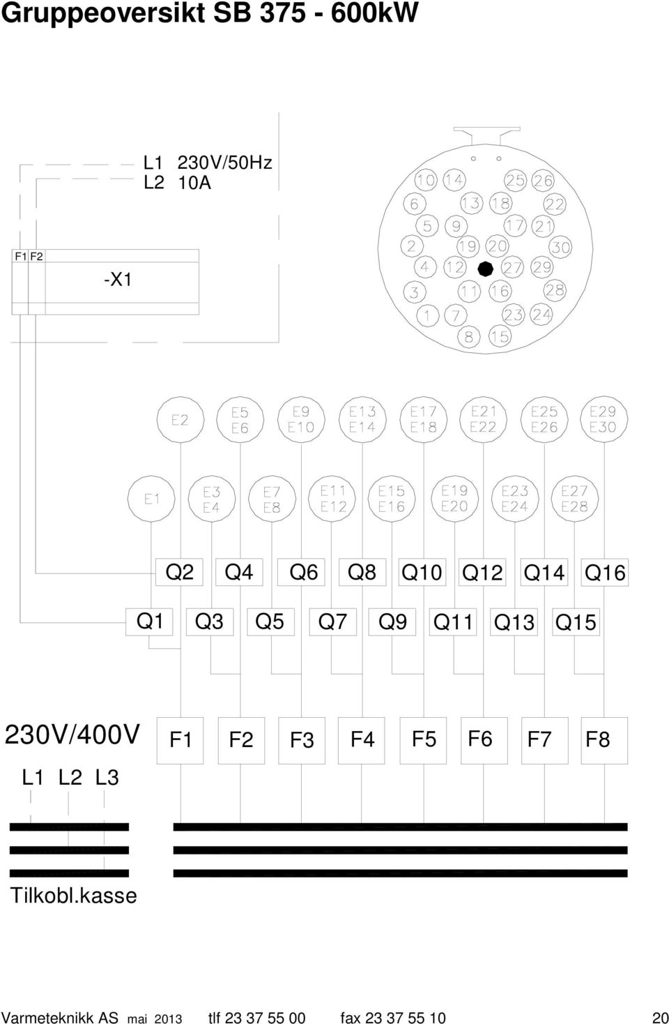 230V/400V L1 L2 L3 F1 F2 F3 F4 F5 F6 F7 F8 Tilkobl.