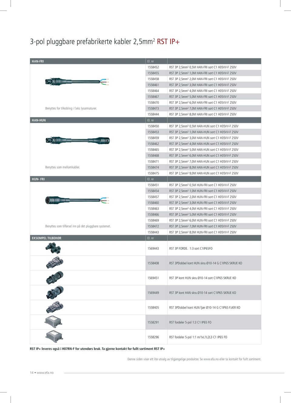 3,0M HAN-FRI sort C1 H05VV-F 250V 1558464 RST 3P 2,5mm² 4,0M HAN-FRI sort C1 H05VV-F 250V 1558467 RST 3P 2,5mm² 5,0M HAN-FRI sort C1 H05VV-F 250V 1558470 RST 3P 2,5mm² 6,0M HAN-FRI sort C1 H05VV-F