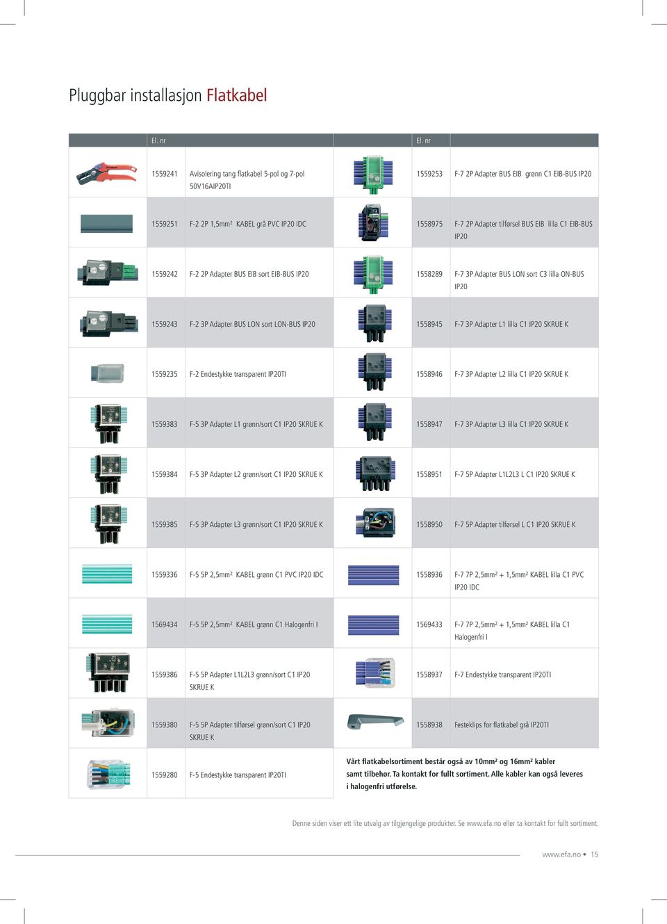 sort LON-BUS IP20 1558945 F-7 3P Adapter L1 lilla C1 IP20 SKRUE K 1559235 F-2 Endestykke transparent IP20TI 1558946 F-7 3P Adapter L2 lilla C1 IP20 SKRUE K 1559383 F-5 3P Adapter L1 grønn/sort C1