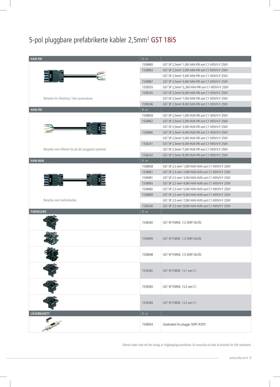 FORDELERE 1558960 GST 5P 2,5mm² 1,0M HAN-FRI sort C1 H05VV-F 250V 1558963 GST 5P 2,5mm² 2,0M HAN-FRI sort C1 H05VV-F 250V GST 5P 2,5mm² 3,0M HAN-FRI sort C1 H05VV-F 250V 1558967 GST 5P 2,5mm² 4,0M
