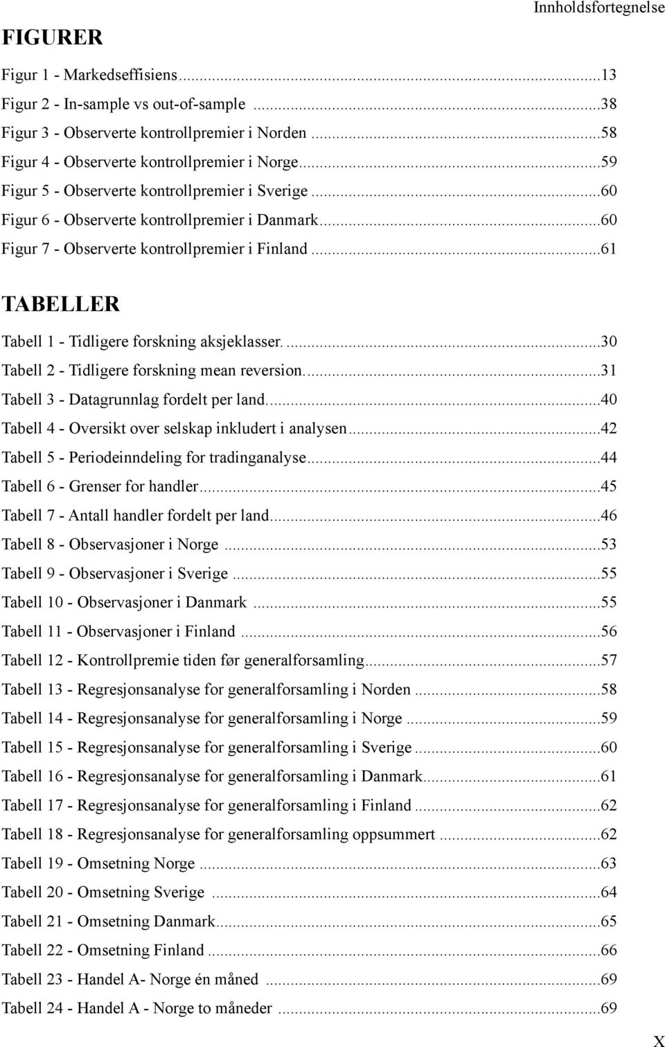 .. 61 TABELLER Tabell 1 - Tidligere forskning aksjeklasser.... 30 Tabell 2 - Tidligere forskning mean reversion.... 31 Tabell 3 - Datagrunnlag fordelt per land.