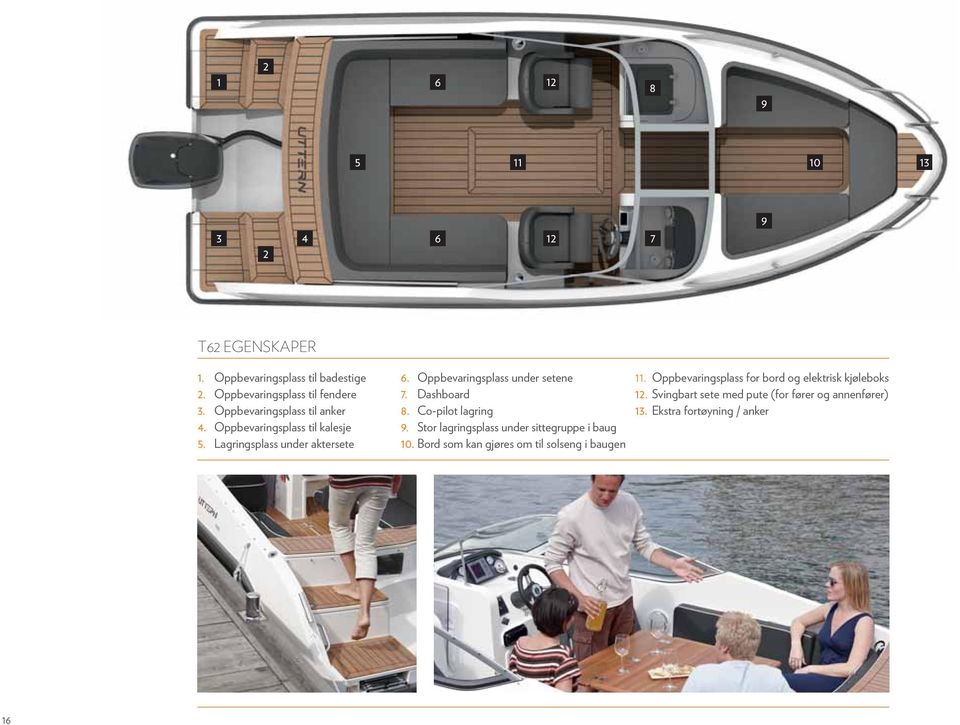 Dashboard 8. Co-pilot lagring 9. Stor lagringsplass under sittegruppe i baug 10. Bord som kan gjøres om til solseng i baugen 11.